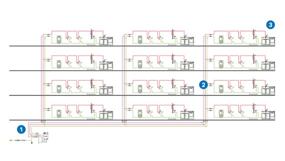 System comparison for a sample house with twelve residential units on four floors