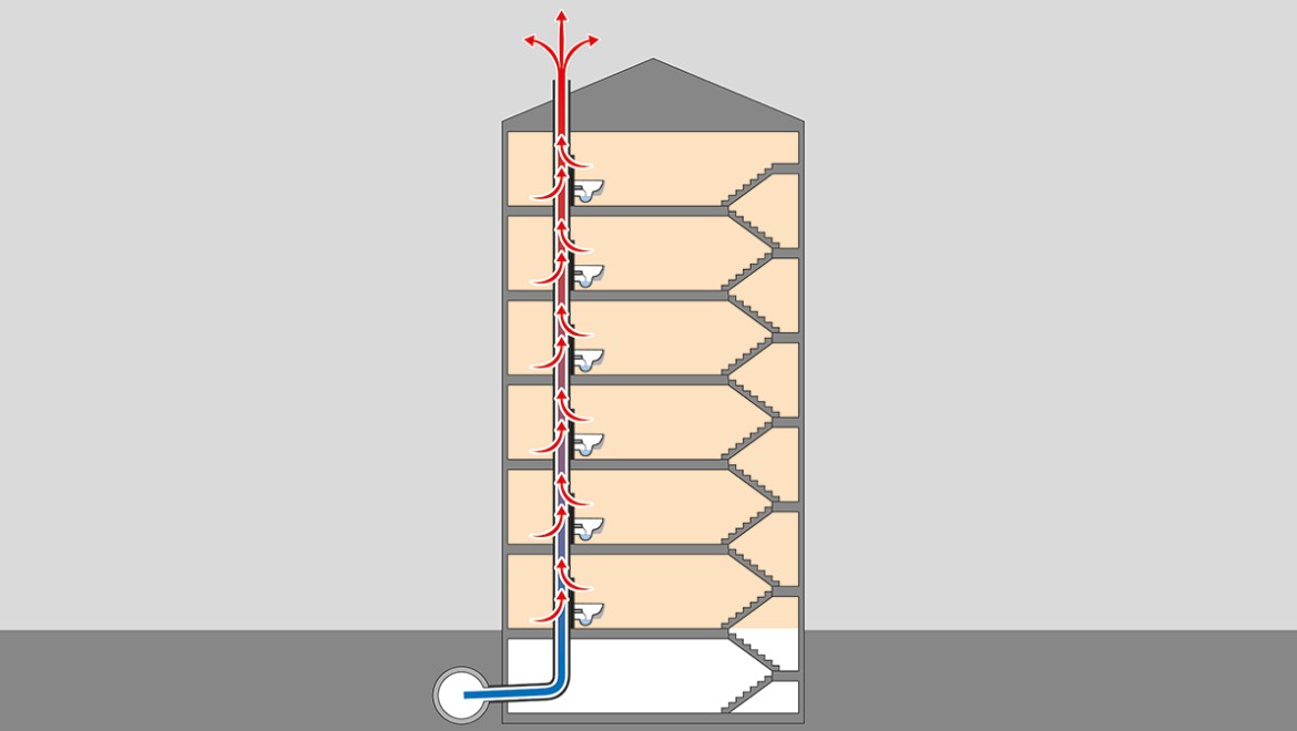 Heat flow through the weathering slates