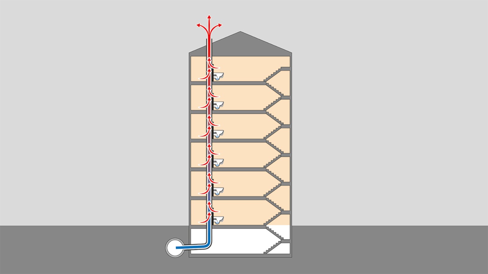 Heat flow through the weathering slates Heat flow through the weathering slates