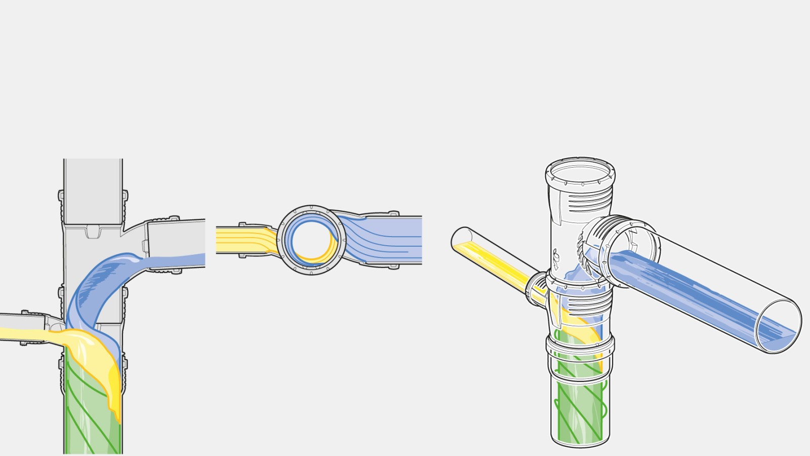 No cross-flow with Geberit Silent-Pro SuperTube