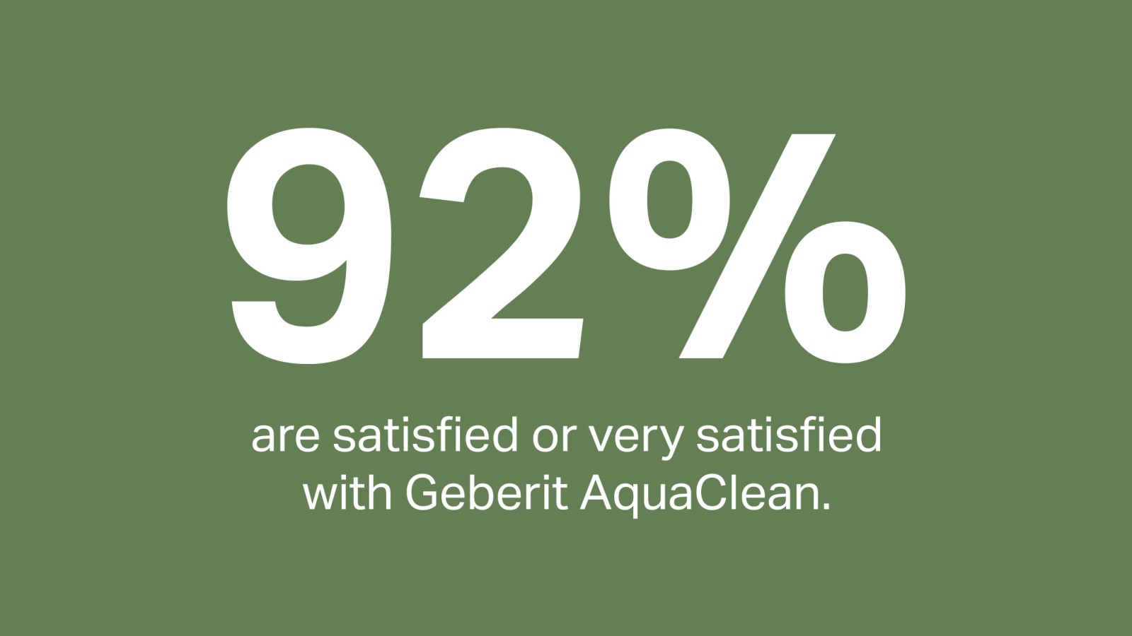 92 per cent satisfaction rate for Geberit AquaClean shower toilets 92 per cent satisfaction rate for Geberit AquaClean shower toilets