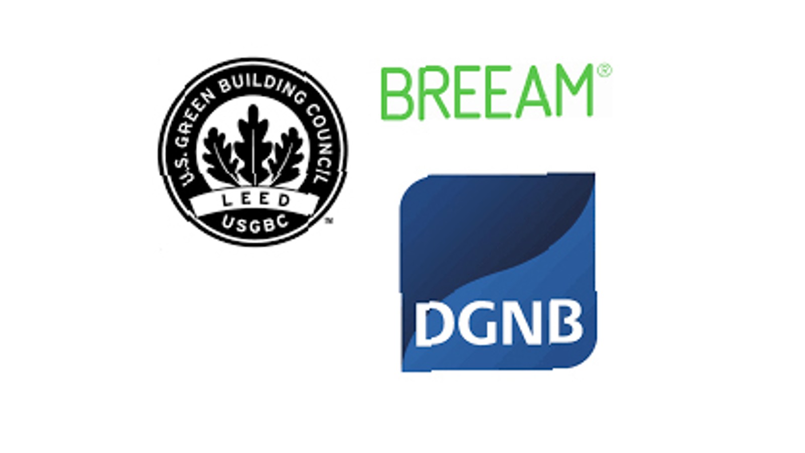BREEAM, LEED and DGNB stand for the three most important certification systems for sustainable building worldwide BREEAM, LEED and DGNB stand for the three most important certification systems for sustainable building worldwide