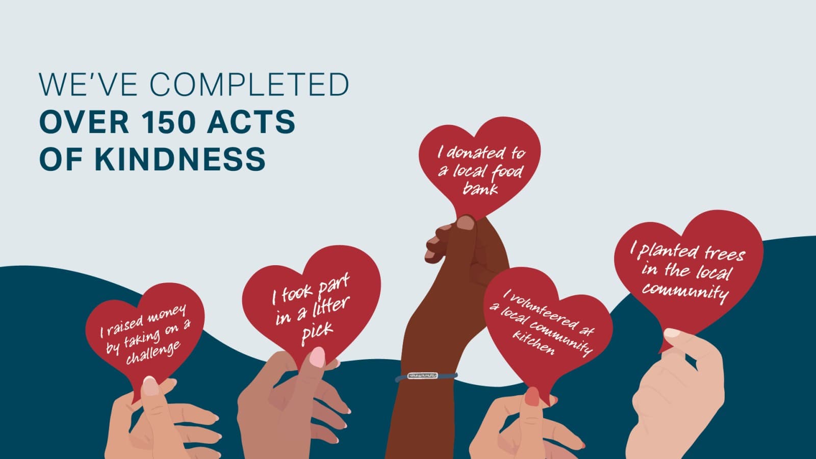 Geberit 150AOK Banner Geberit 150AOK Banner